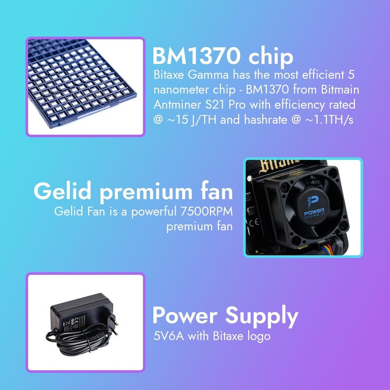 POWER MINING بيتكس غاما 602 جهاز تعدين بيتكوين ASIC | 1.1 TH/s @ 18W | شريحة BM1370 (أنت مينر S21 برو) | واي فاي | USB-C | AxeOS | مفتوح المصدر | صنع في أوروبا | يشمل مزود الطاقة والحامل - Image 5